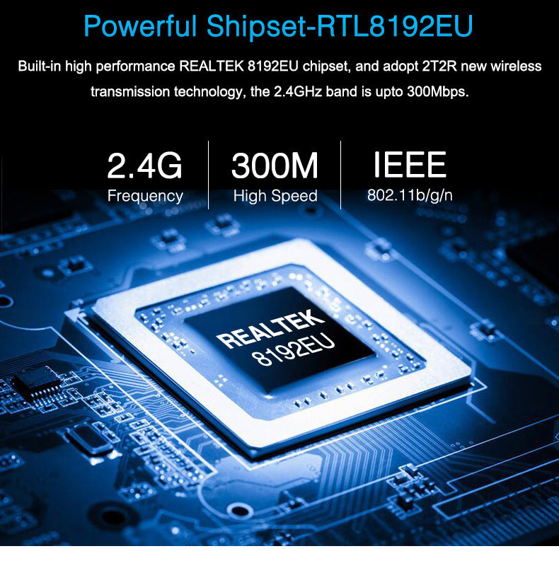 Mini Wi-Fi Wireless Receiver Card