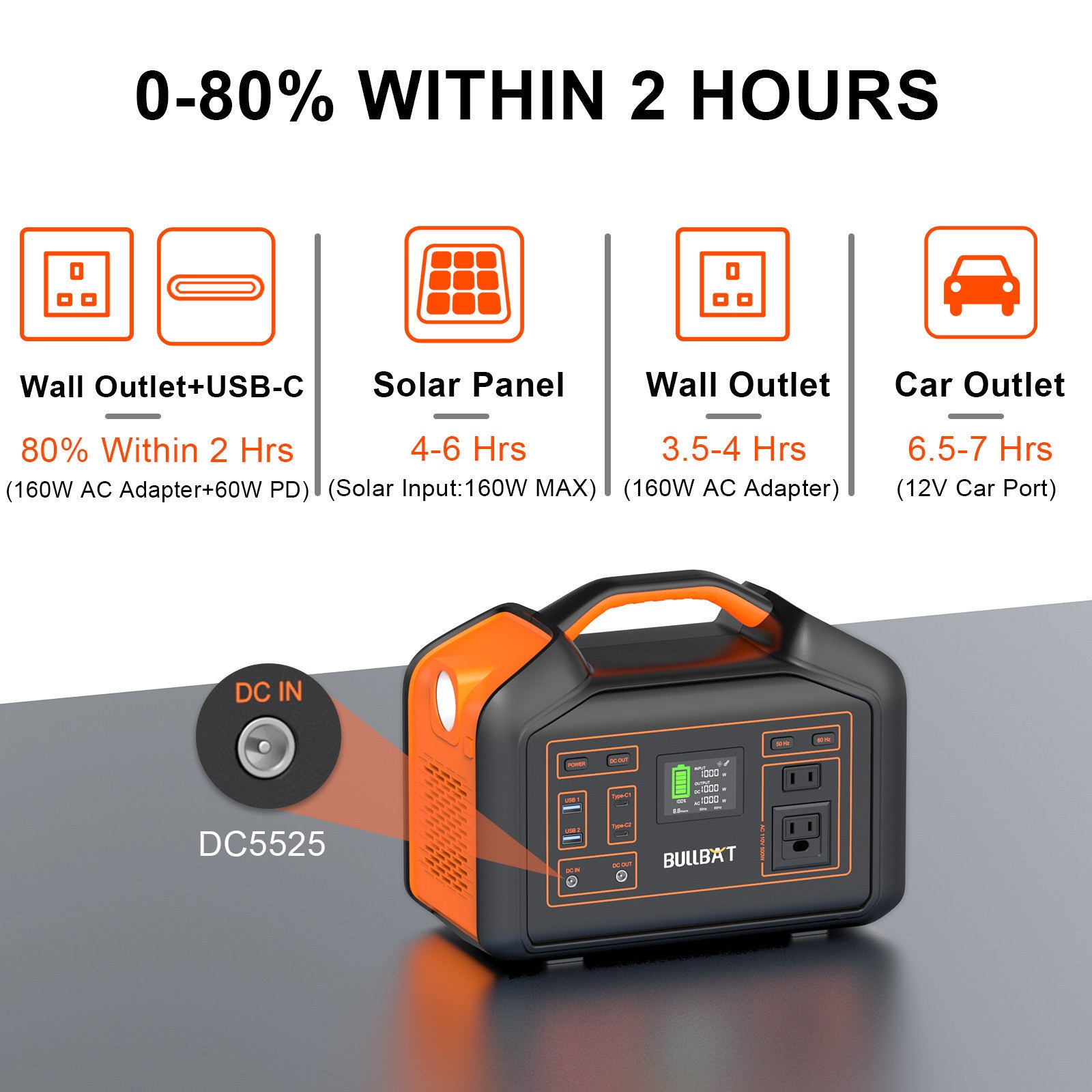 Outdoor Energy Storage Power Supply