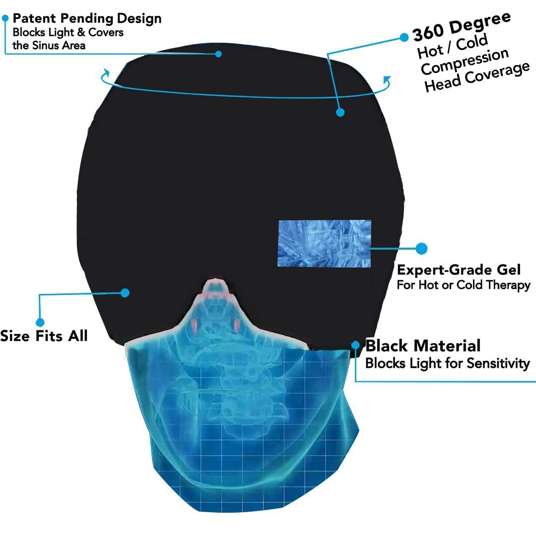 Masque de glace pour les yeux anti-migraine