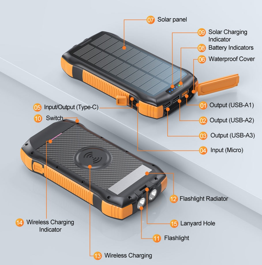 20000mAh Solar Power Bank Kabelloses Ladegerät