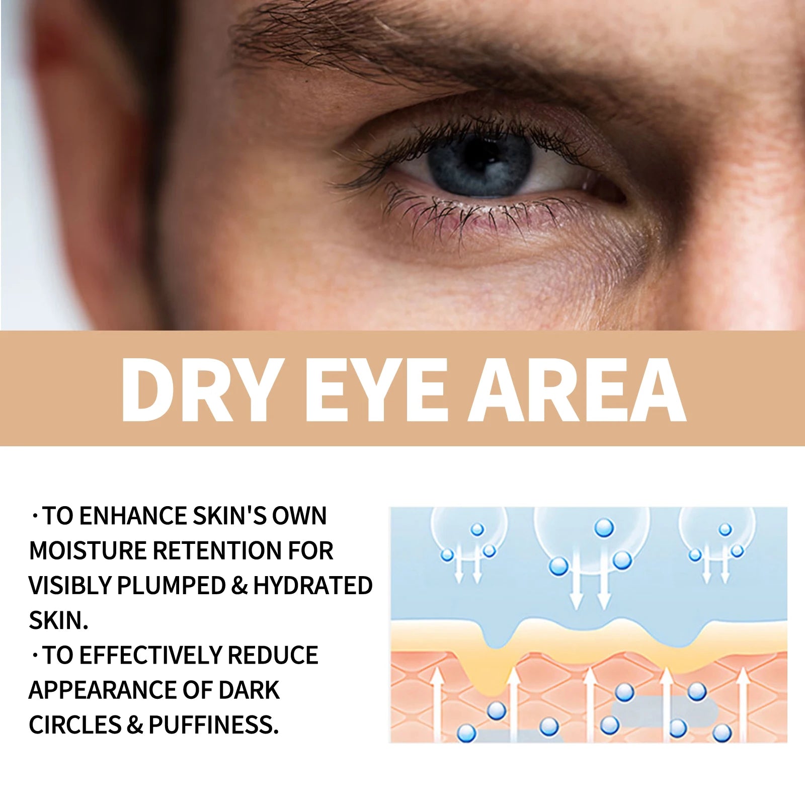 Men’s Eye Roller – 10ml Vitality Care