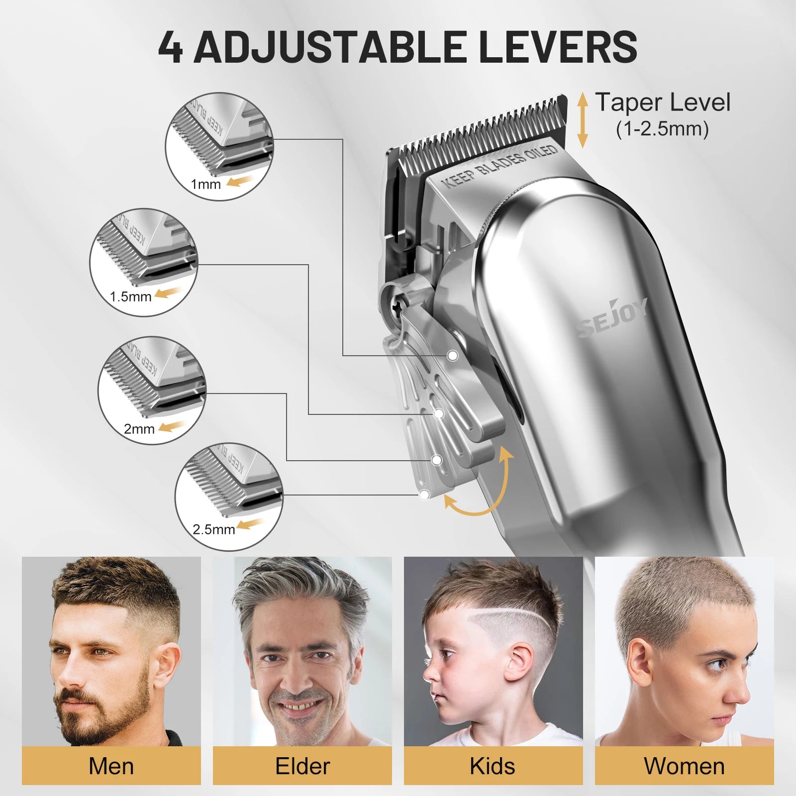 Sejoy Pro Cordless Hair Clipper Kit