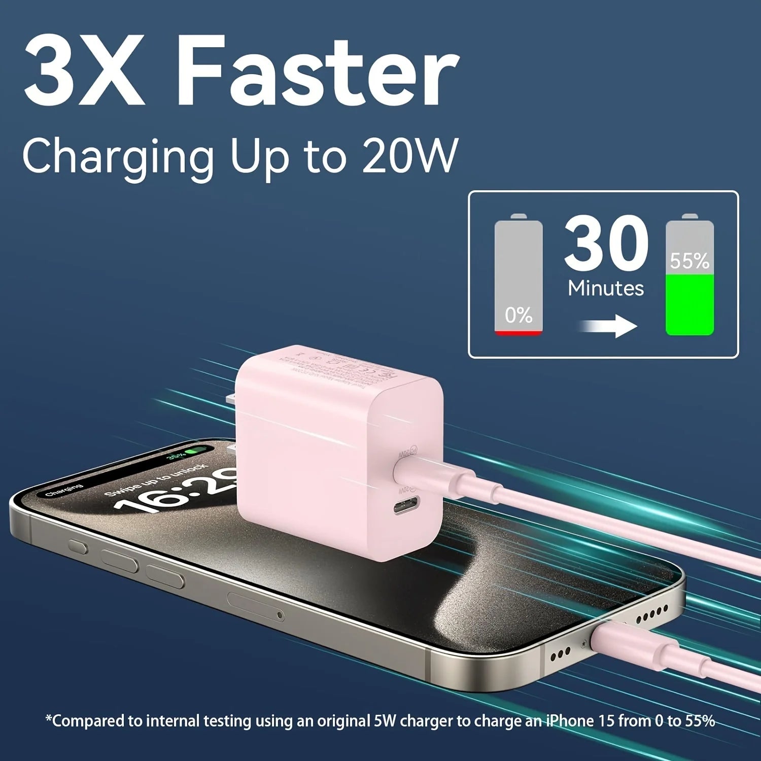 20W Dual USB C Charger with Lightning Cable