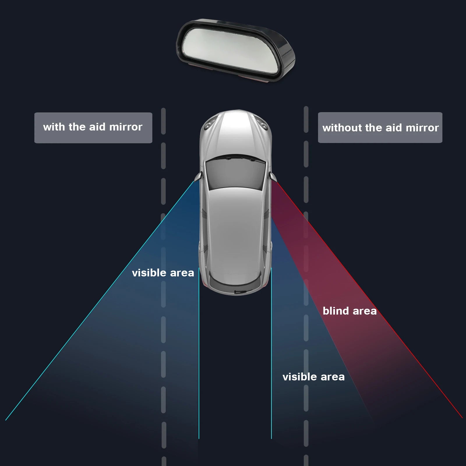 Car Blind Spot Convex Rearview Mirror
