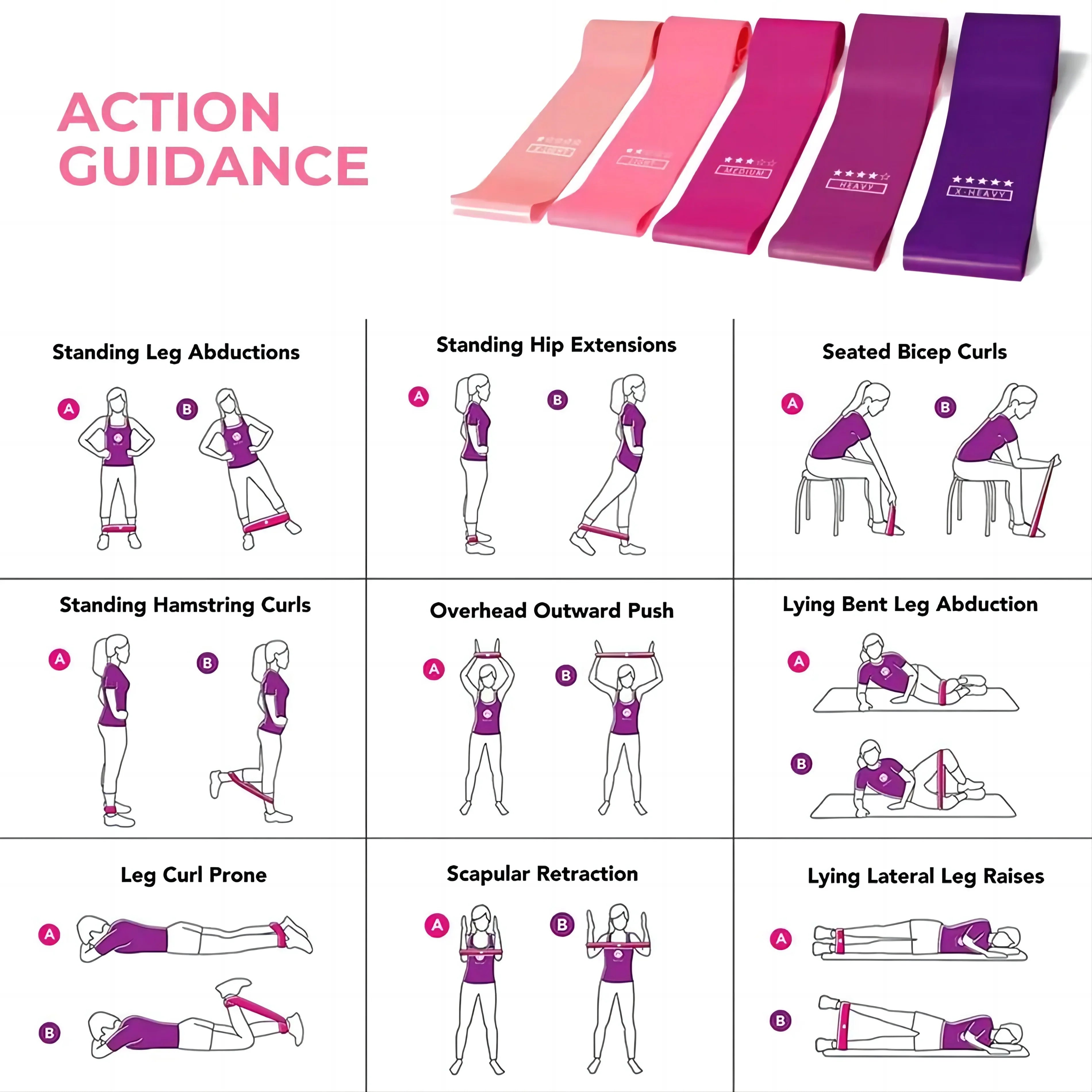 5Pcs Fitness Elastic Resistance Band Set