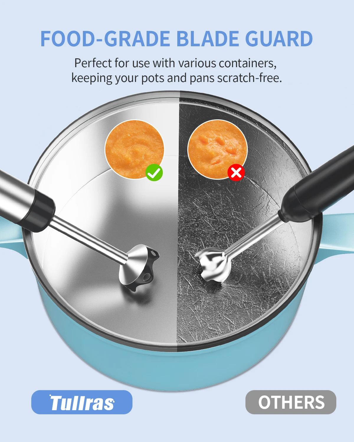 5-in-1 1000W Handheld Immersion Blender
