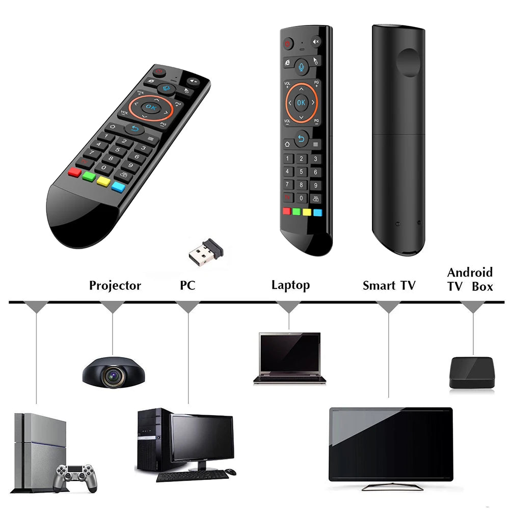 Air Mouse 2.4G Smart Remote Keyboard