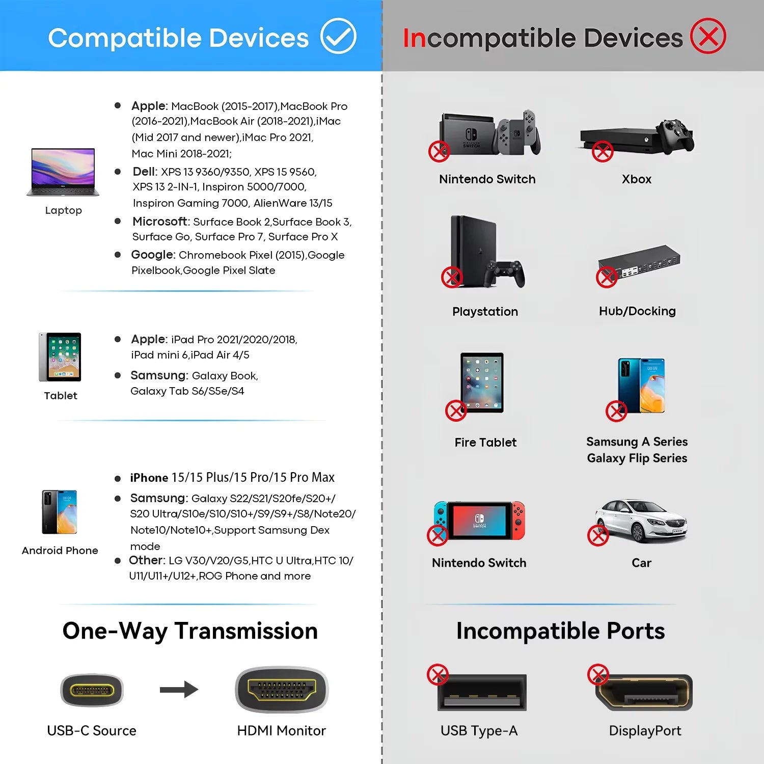 MIZIQIER USB-C to HDMI 2.1 Adapter 8K 60Hz