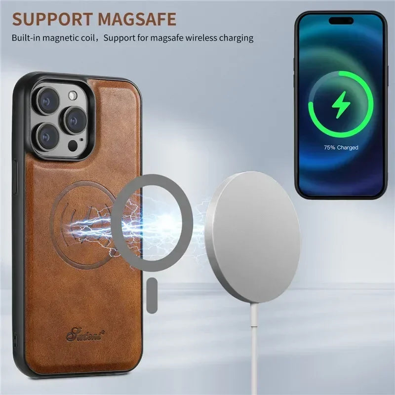 EUCAGR 2-in-1 MagSafe Wallet Case