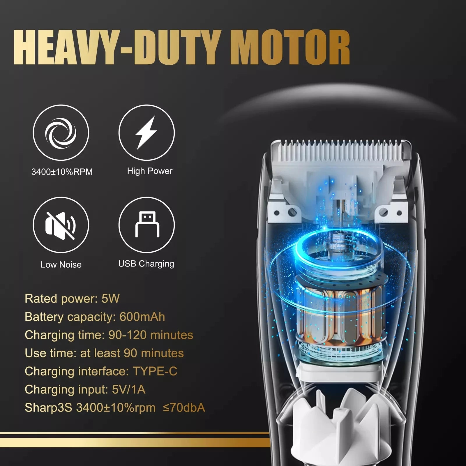 SEJOY Cordless Hair Clippers Kit
