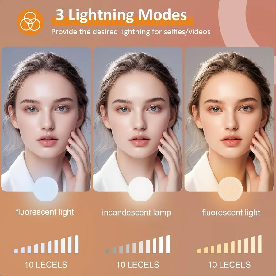 60 LED Rechargeable Clip-On Ring Light