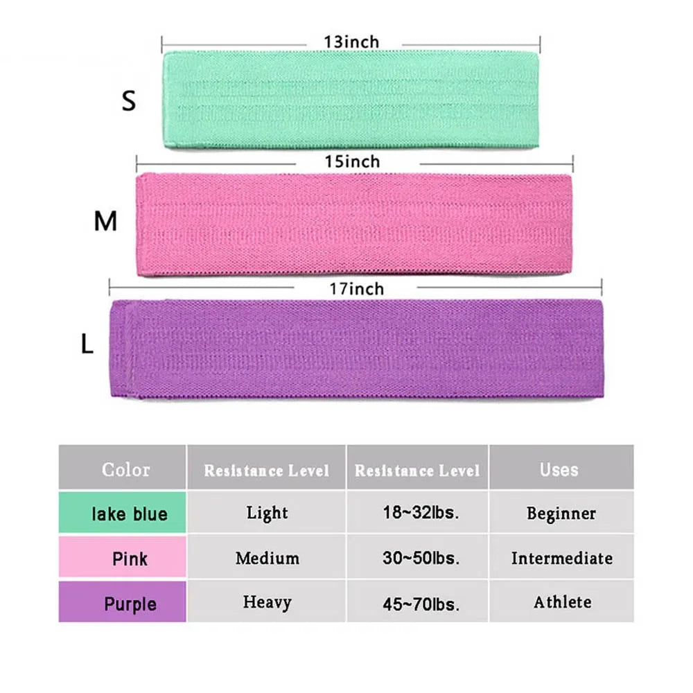 3pcs Workout Resistance Bands Set