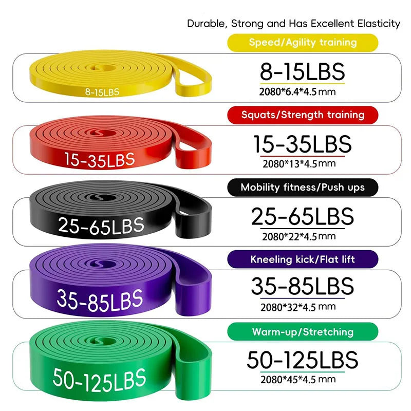 Full-Body Resistance Bands Workout Set