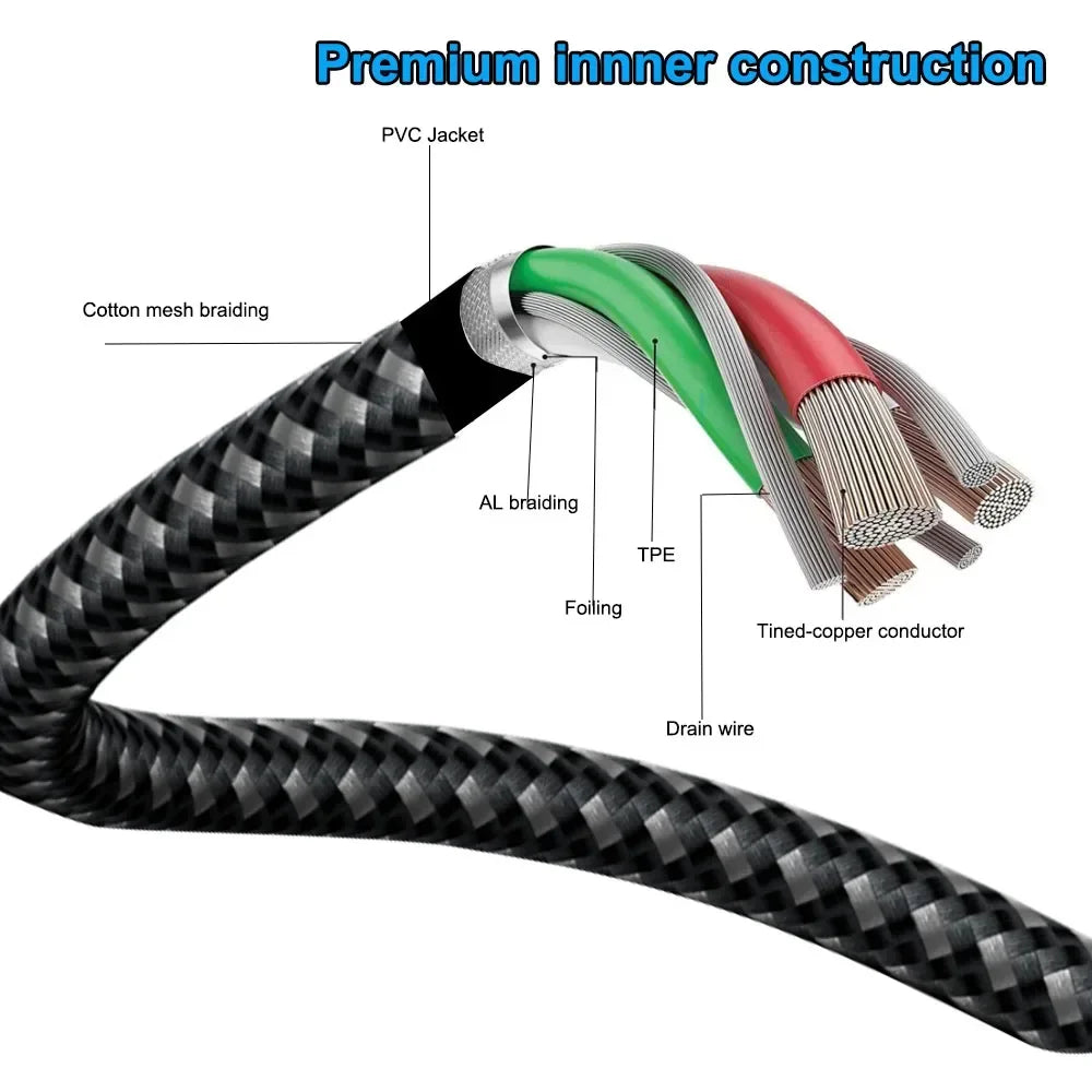 USB-Strom- und Datenkabel 0,2–3 m