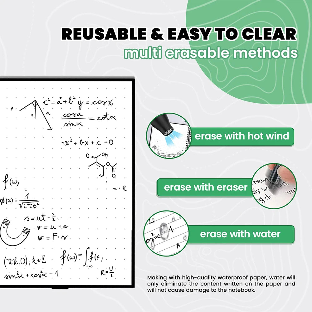 Smart Reusable A4 Notebook – Lined & Dots