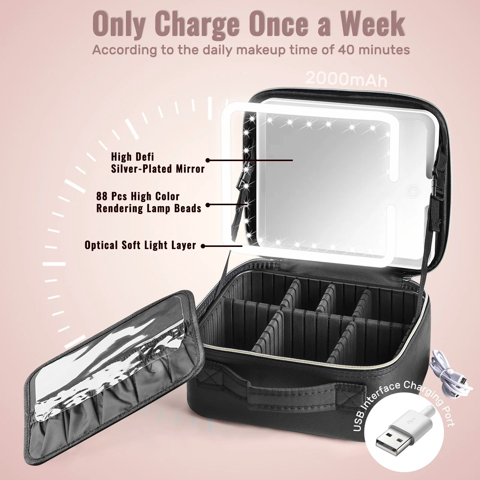 Travel Makeup Bag with LED Mirror