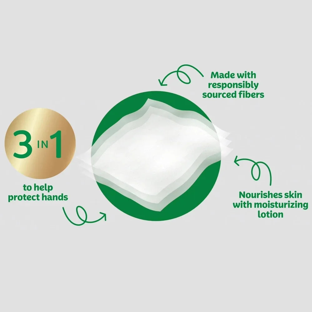 Moisturizing Lotion Facial Tissues 3-Ply