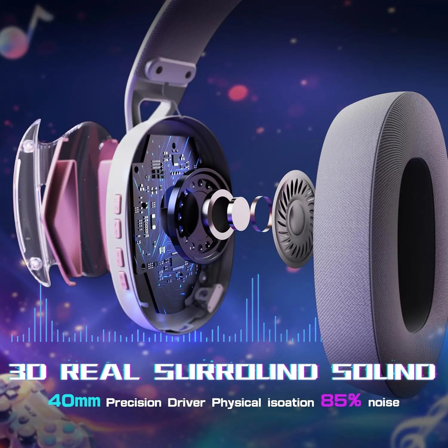 ATTACK SHARK L60 Tri-mode Gaming Headphone