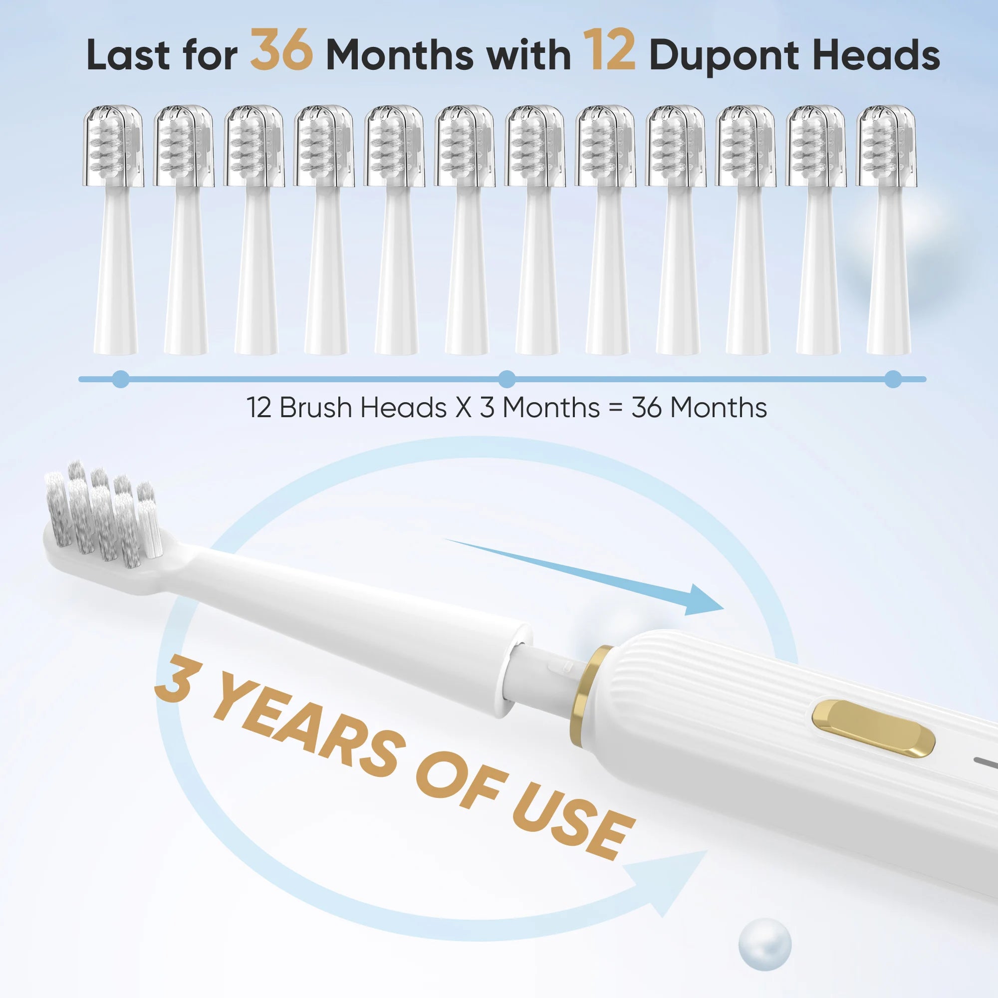 Sejoy 5-Mode Rechargeable Electric Toothbrush