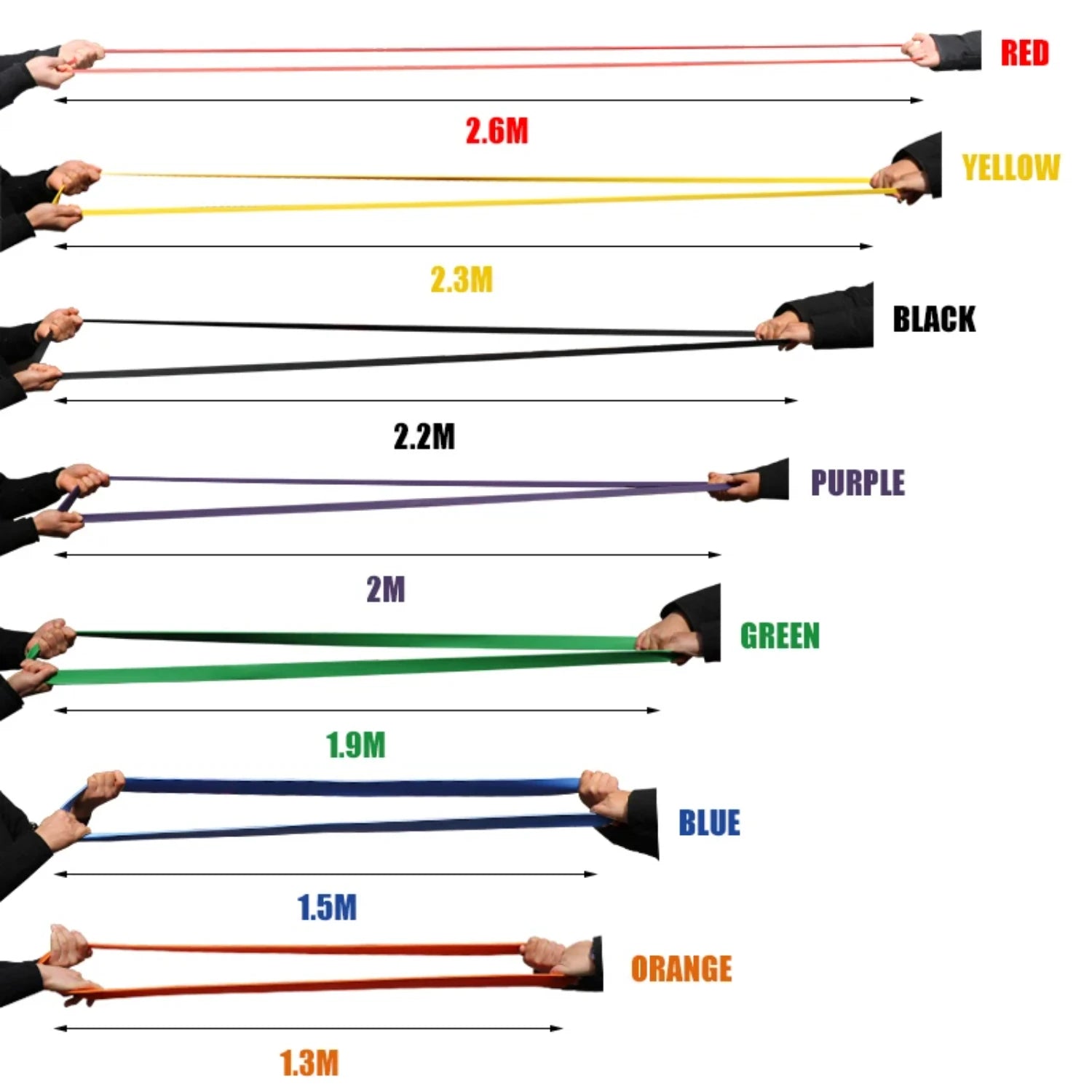 Premium Latex Resistance Bands Set