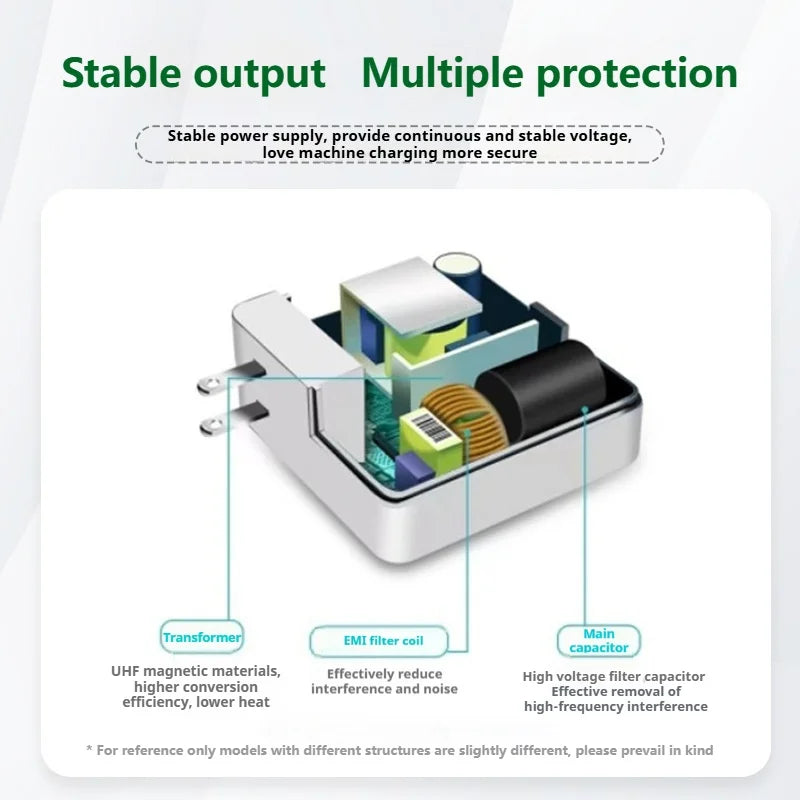 PD 118W USB-C-Schnellladegerät für MacBook Air/Pro 