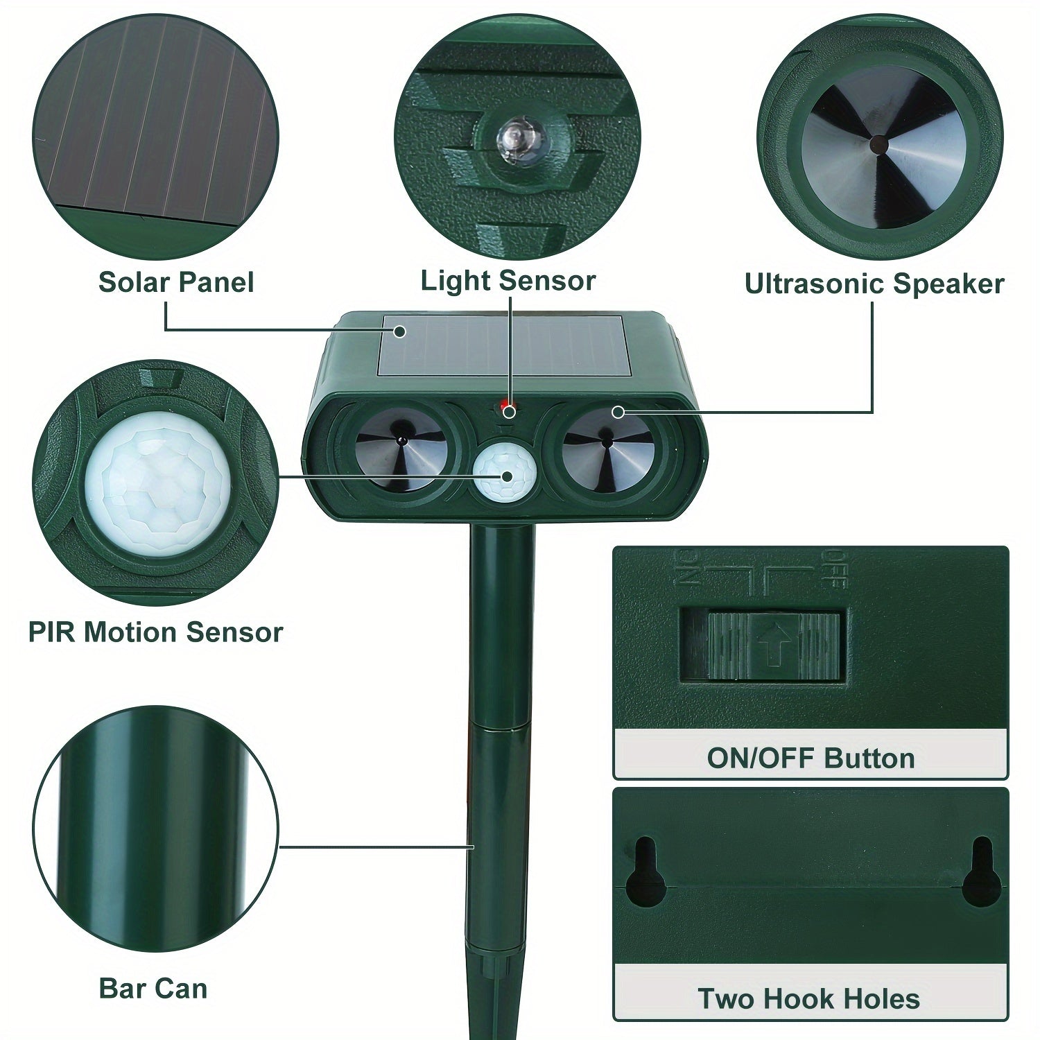 Solar Ultrasonic Animal Repellent Device