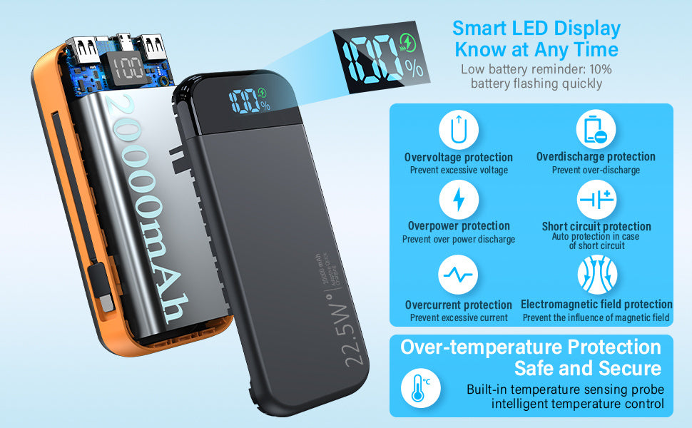 2-Draht-Digitalanzeige-Schnell-Powerbank