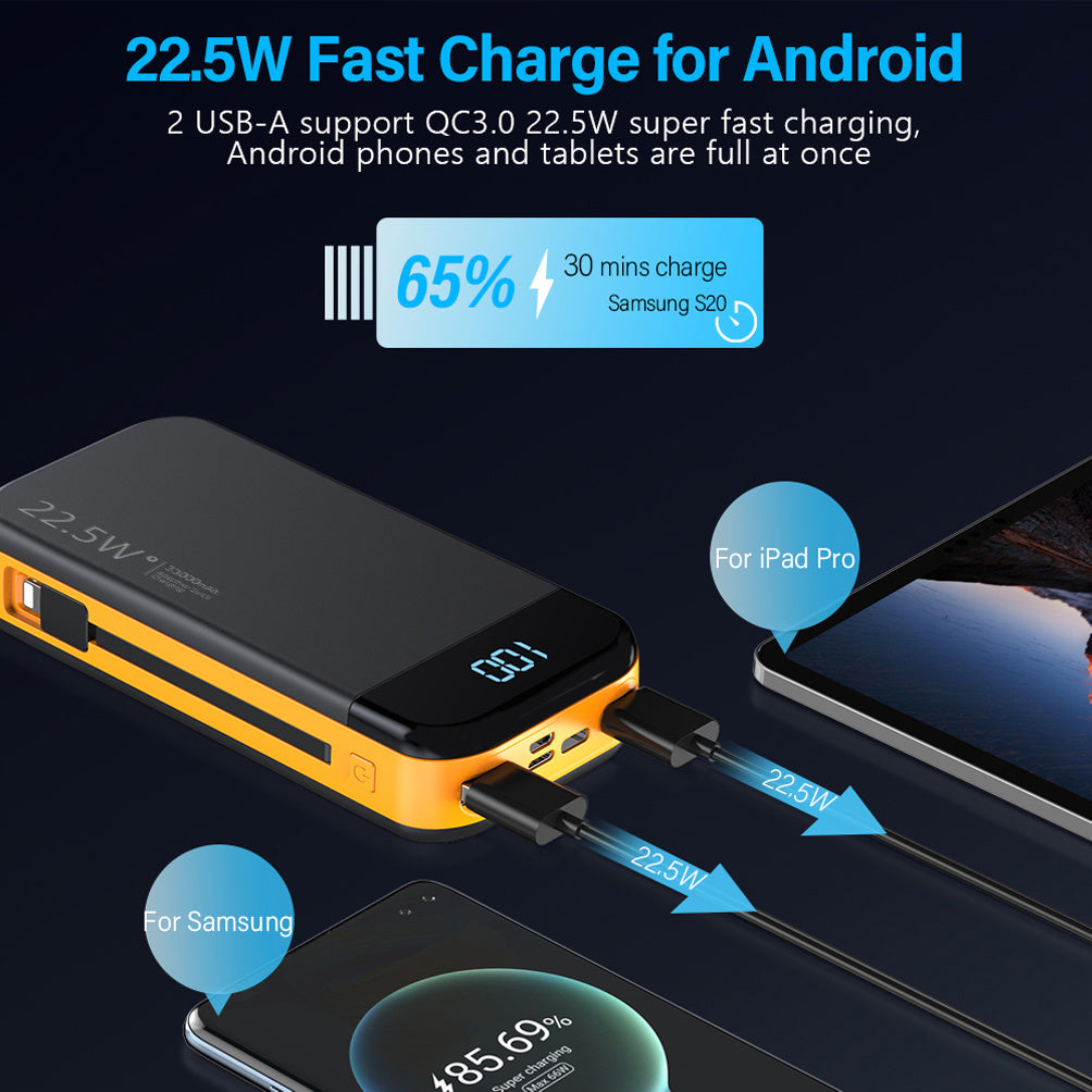2-Draht-Digitalanzeige-Schnell-Powerbank